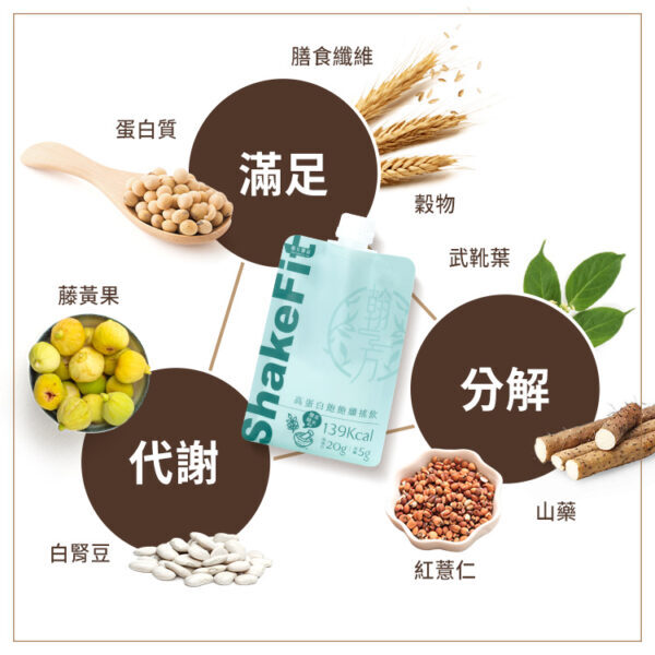 添加9種天然穀物脆粒，滿足咀嚼慾望，提升飲用體驗，也增加飽腹感 。