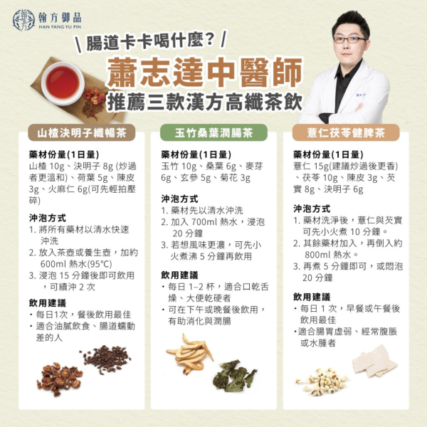 吸收不好該喝什麼中藥茶？蕭志達中醫師推薦三款中藥茶飲：山楂決明子纖暢茶、玉竹桑葉潤腸茶、薏仁茯苓健脾茶。