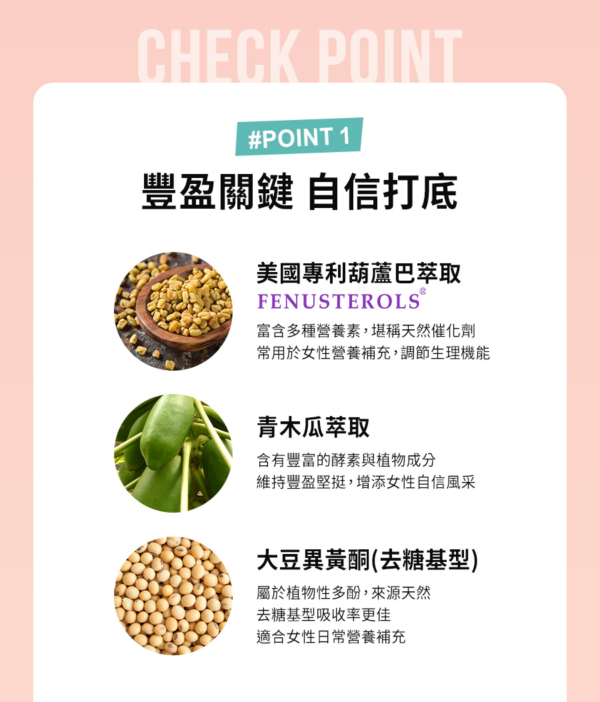 青木瓜豐美膠原飲精選了為女性提供滋補、調節生理機能的天然植物成分,作為維持傲人線條的基礎:美國專利葫蘆巴萃取、青木瓜萃取、大豆異黃酮