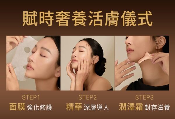 DR.H賦時系列高效精準的新生三步驟：「賦時精華」PDRN 修復導引、「賦時潤澤霜」外泌體能量封存、「賦時修護面膜」醫研級急救修復