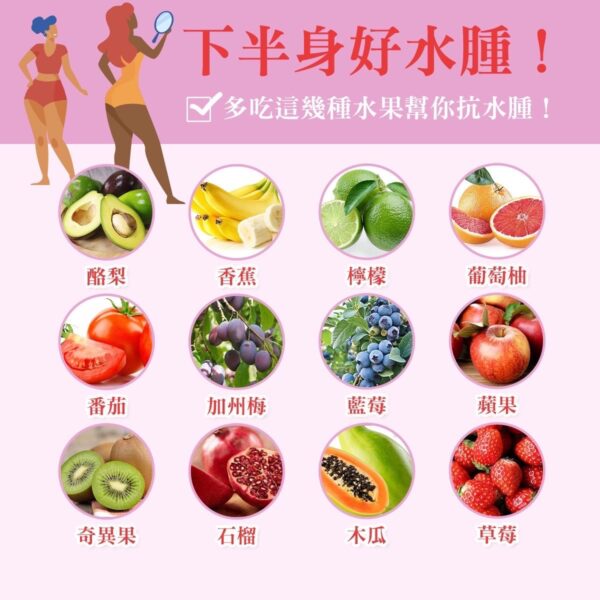 除了食用蔬菜外，多吃鉀含量高的水果也可以幫助消腫，如：酪梨、香蕉、檸檬等。